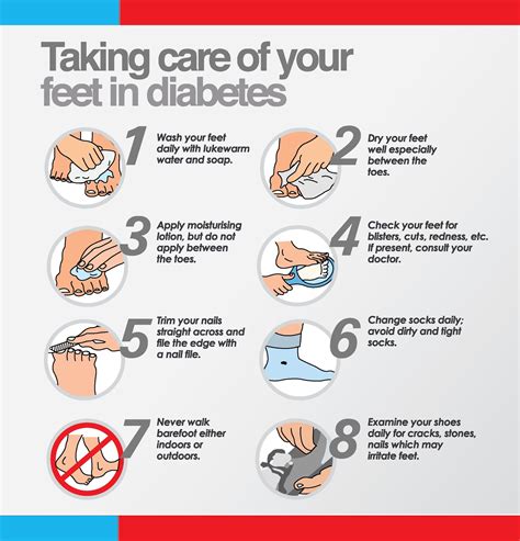 how to care diabetes