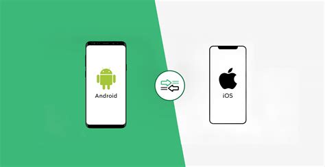 Photo of How To Change Android To Ios System: The Ultimate Guide