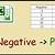 how to change negative numbers to positive in google sheets