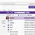 how to change your email address on yahoo mail