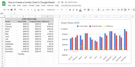 graph Google Sheets Merging stacked columns Stack Overflow