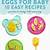 how to cook eggs for baby led weaning - how to cook