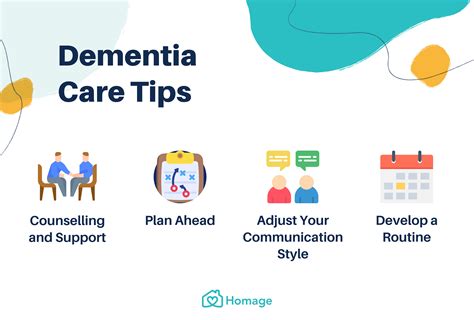how to cope with caring for someone with dementia