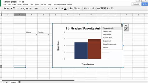 S2W8L1 Making a graph on Google Sheets YouTube