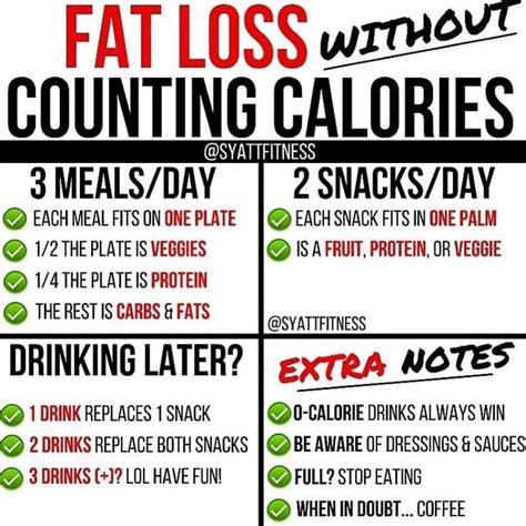 how to count calories for weight loss
