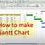 how to create a basic gantt chart in excel 2010