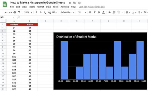 Creating histograms with Google Sheets