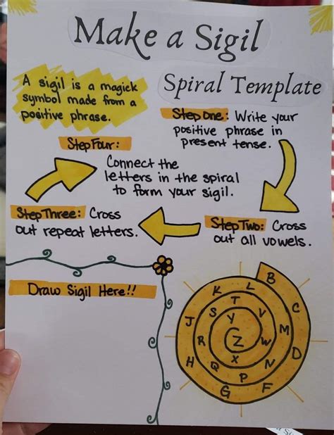 How to Create Magical Sigils Using a Computer Exemplore