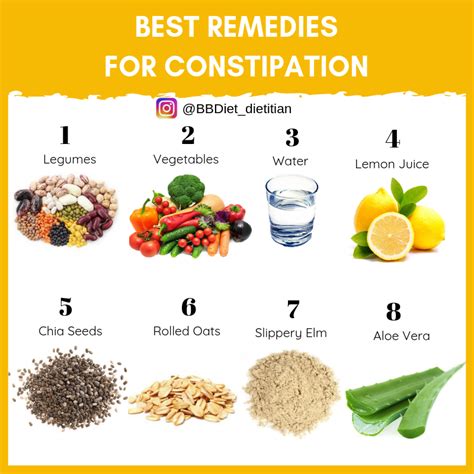 Best Natural Remedies To Relieve Constipation