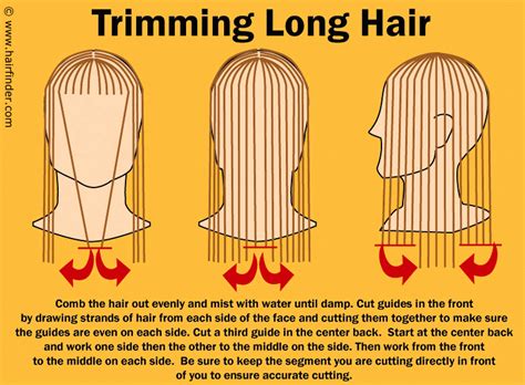 How To Cut Long Hair: A Comprehensive Guide