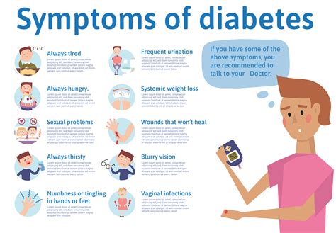 how to deal with diabetes type 2
