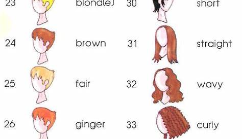 How To Describe Short Brown Hair Five Quick Tips Regarding styles 7