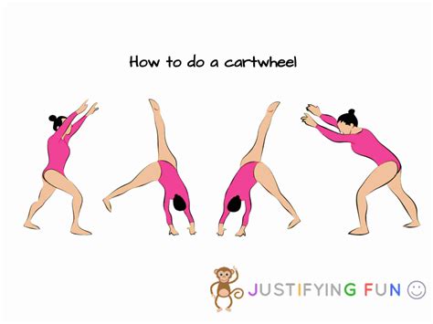 How to Do a One Handed Cartwheel (with Pictures) wikiHow