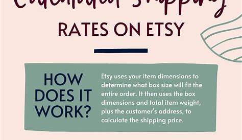How To Do Calculated Shipping On Etsy Turial Part 1 Turial Videos