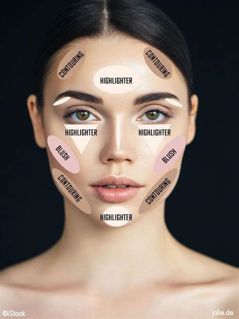 Easy contour. ConcealerHowToApply Contouring and