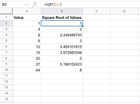 Program to find the square root of a number in Python