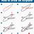 how to draw a aeroplane step by step