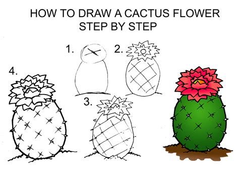 How to Draw a Daisy Flower Step by Step Easy Cute Easy