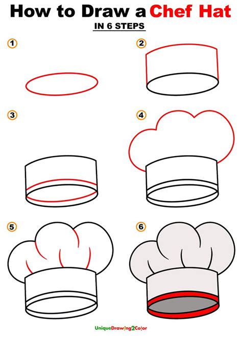 Png File Svg Chef Hat Drawing Easy Transparent PNG