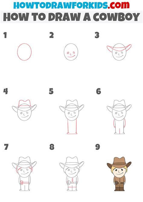 Learn How to Draw a Cowboy (Cowboys) Step by Step
