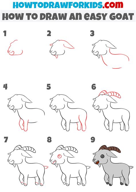 Learn How to Draw a Wild Goat Face for Kids (Animal Faces