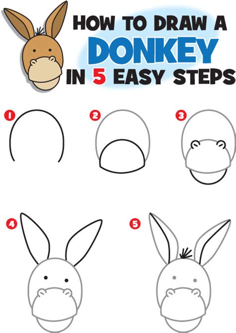 How to Draw a Donkey step by step Easy animals to draw
