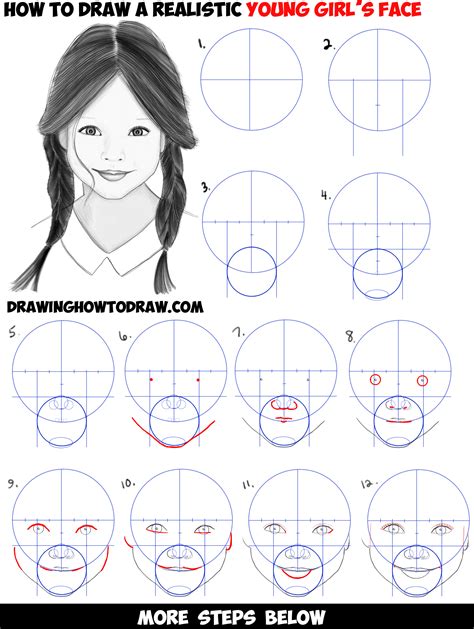 How to draw a face Step by Step Classic Guides