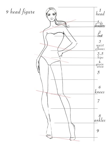 Fashion Croquis drawing Step by Step Runway Pose