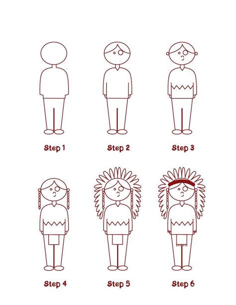 How to draw an Indian step by step