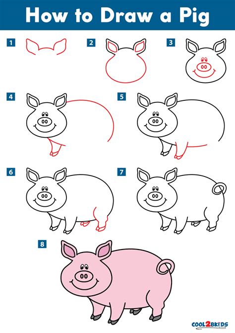 How to Draw a Cute Cartoon Pig Easy Step by Step for Kids