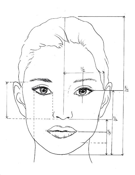 Facial Proportions Art Lesson Plans