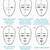 how to draw a proportional face