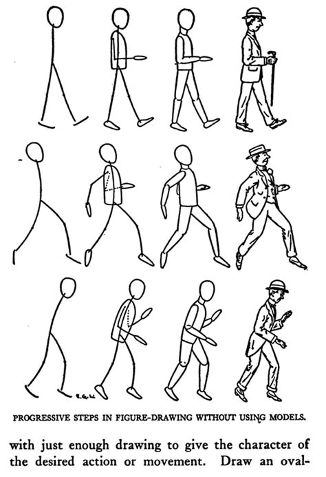 Step By Step Drawing A Person at GetDrawings Free download