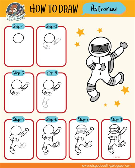 How to Draw an Astronaut Easy Drawing Tutorials for Kids