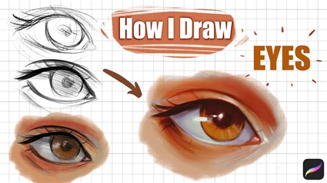 How to Draw an Eye (Realistic Female Eye) Step by Step