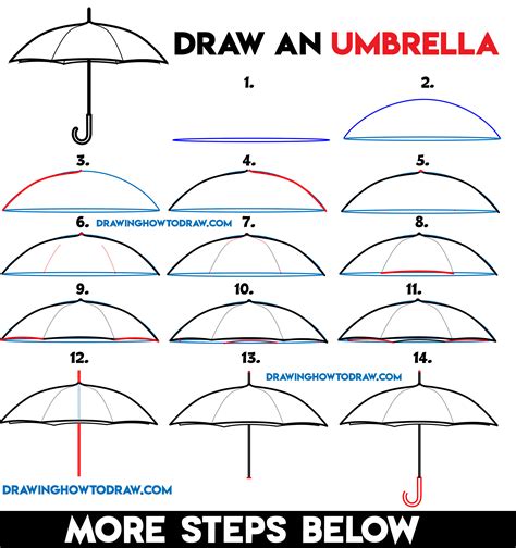 Kunst Zeichnungen Learn how to draw a cute Umbrella step