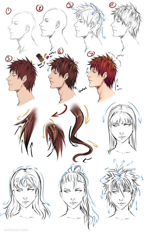 how to draw anime characters step by step for beginners