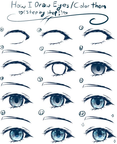 Starry Eyes Steps by Deavelyn Anime art tutorial, Anime