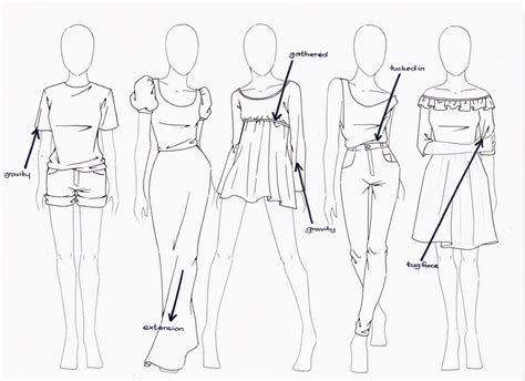 A step by step tutorial on how to draw fringe dress