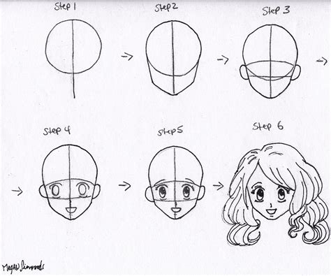 Step by step tutorial on how to draw an Anime/Manga Girl