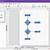 how to draw flowchart in kingsoft writer