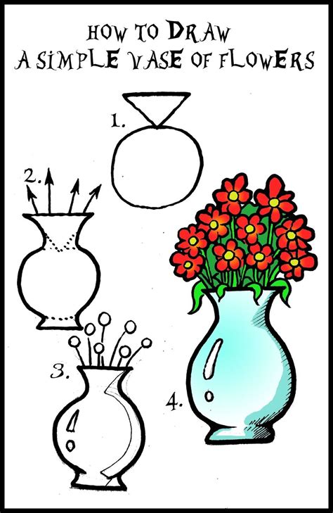 How to draw a vase step by step