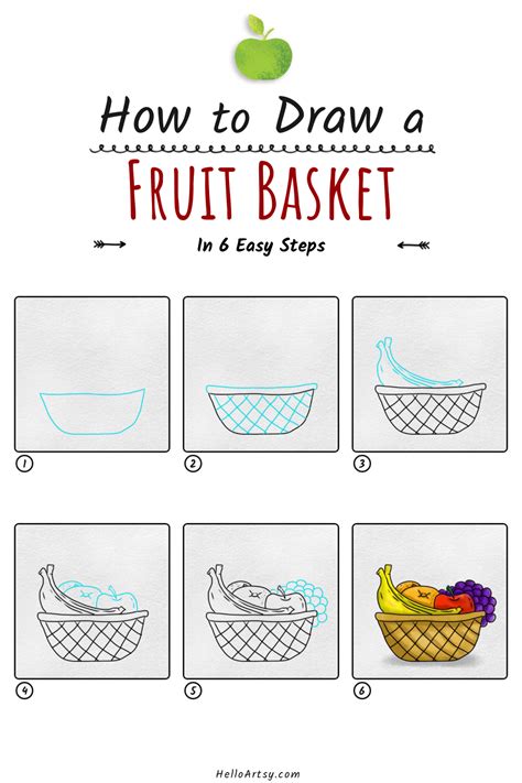 Fruit Basket Drawing Step By Step at GetDrawings Free