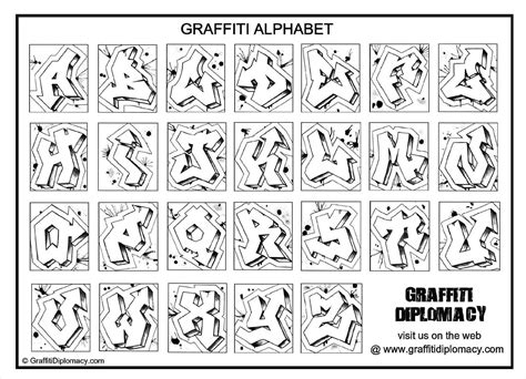 3d drawing step by step How To Draw Graffiti Letters Step