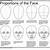 how to draw human faces step by step pdf