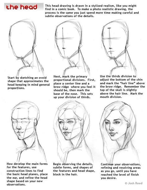 Comic Art Reference Drawing the Head