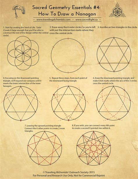 How to draw sacred geometry, Sacred geometry patterns