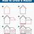 how to draw simple house step by step