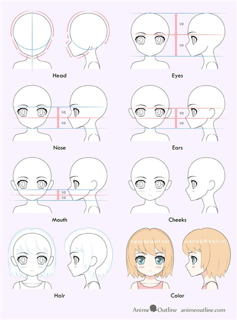How to Draw Chibi Anime Character Step by Step AnimeOutline