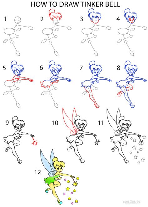 Tinkerbell Easy Drawing at GetDrawings Free download